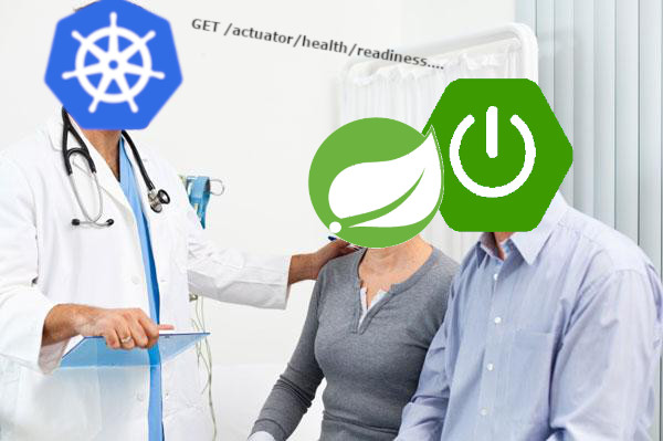 Kubernetes Health Probes With Spring Boot 101
